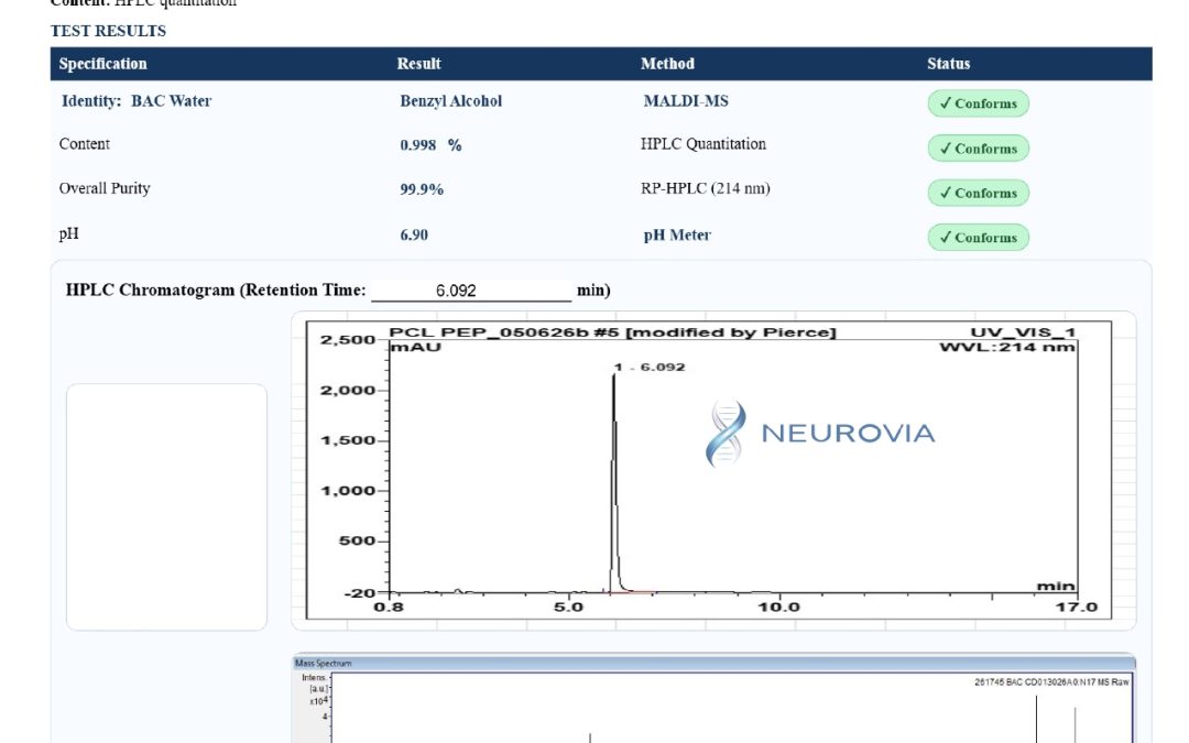 How to Reconstitute Research Peptides with Bacteriostatic Water