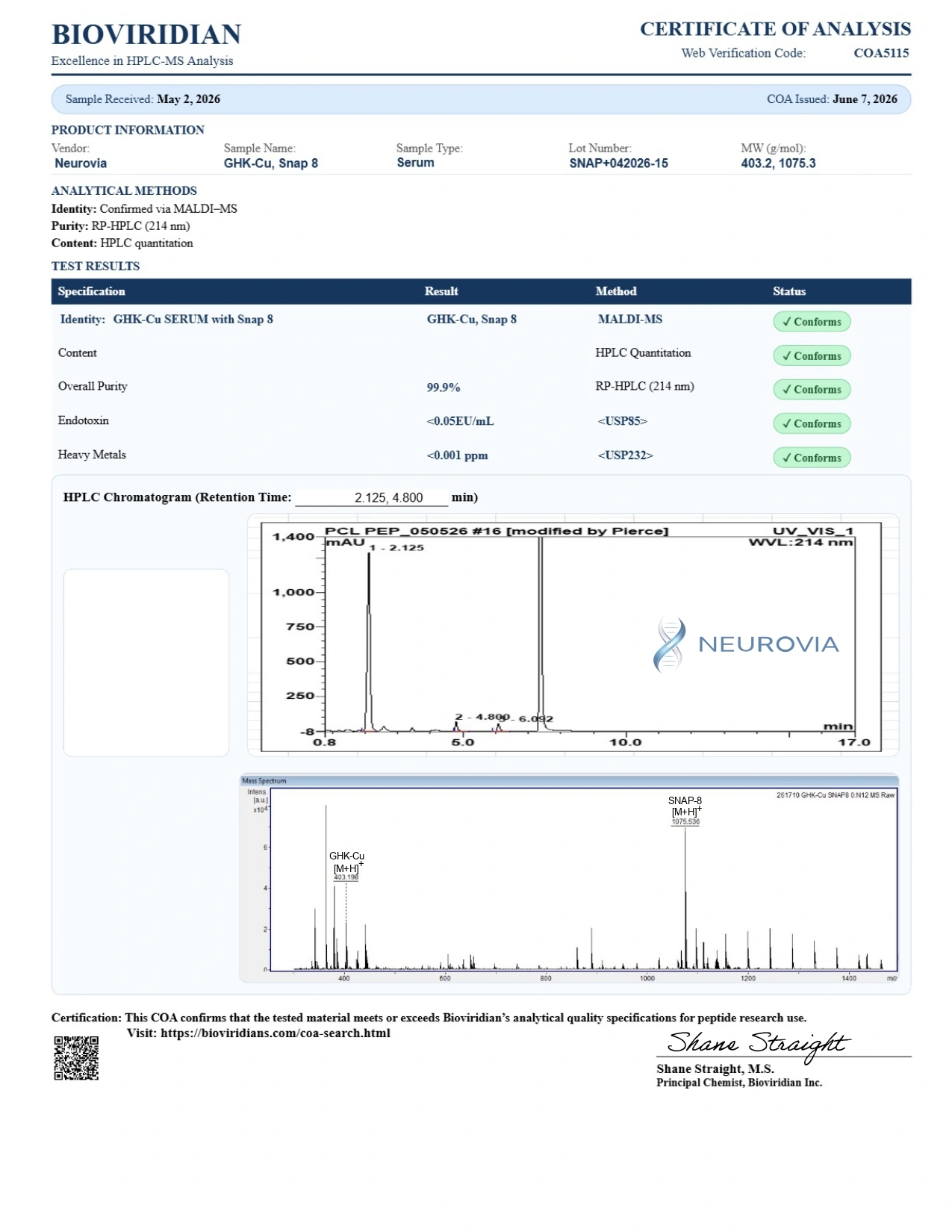 Certificate of Analysis for Neurovia GHK-Cu SERUM + SNAP 8 15ml